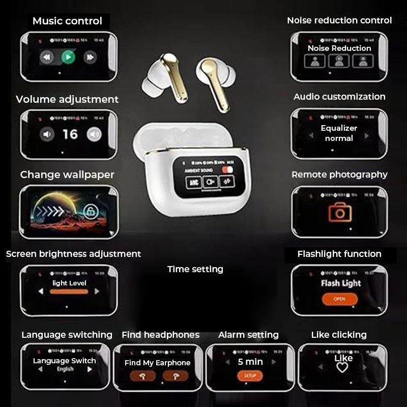 Noise Cancelling Bluetooth Earbuds【Buy 2 Free Shipping】