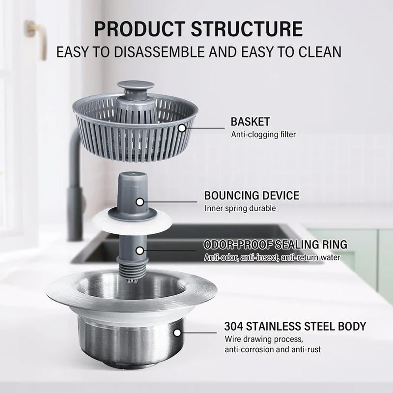 2024 New Upgraded Sink Bounce Core Drain Strainer